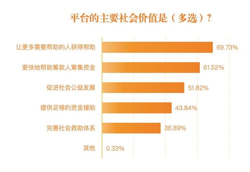新京报“好新闻，无止境” 个人互联网服务的新闻新路径