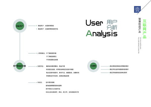 从Flash到H5 个人互联网服务中UI设计的演进与场景重塑