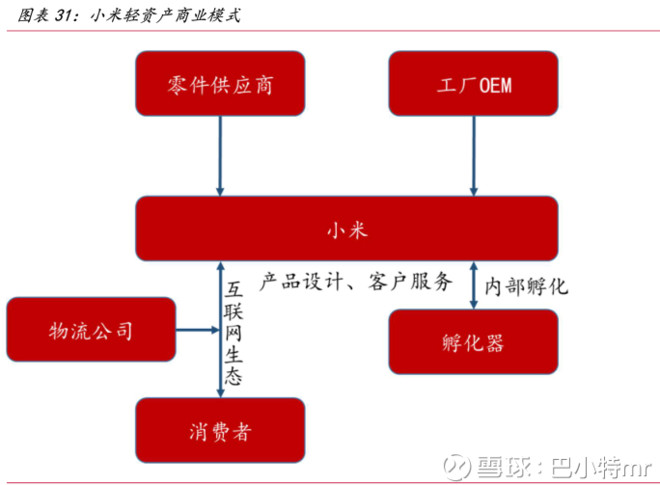 飞科电器深度分析 双寡头格局铸就长期价值